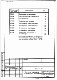 Альбом 20 Многопролетные теплицы. Ведомости потребности в материалах