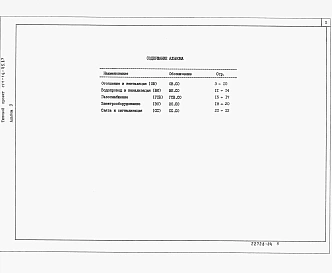 Альбом 4 Спецификация оборудования