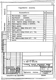 Альбом 6 Проектная документация по переводу  помещений подвала  на режим ПРУ