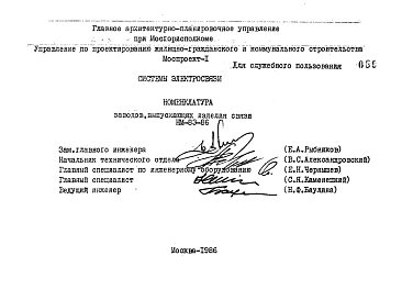 Шифр НМ-83-86 Номенклатура заводов, выпускающих изделия связи (1986 г.)