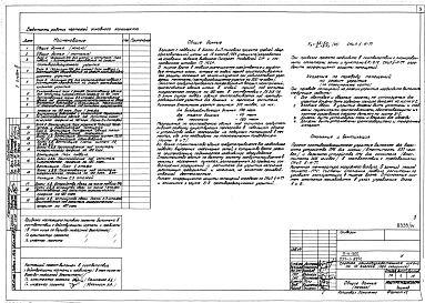 Альбом 9 Проектная документация на перевод хозяйственно-бытовых помещений в подвале для использования по ПРУ.