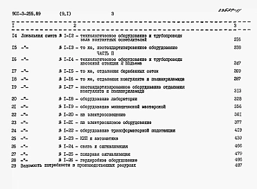 Альбом 9 Сметы. Часть 1, часть 2