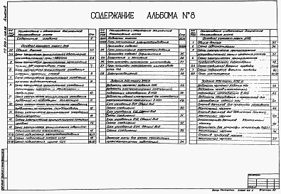 Альбом 8 Решение без регулируемого электропривода. Силовое электрооборудование. Технологический контроль из тп 902-1-148.88