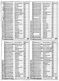 Выпуск 100 Части 1, 2, 3. Одноходовые сушильные камеры модульные 540-1СК15 (L=15 м), 540-1СК12 (L=12,5 м), 540-1СК10 (L=10 м), 540-1СК7 (L=7,5 м). Рабочие чертежи