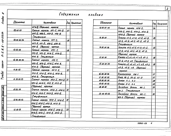 Альбом 3 Строительные изделия