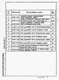 Выпуск 1 Узлы установки конструкций ввода и пропуска коммуникаций (КПК)