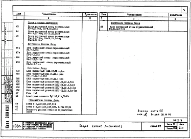 Часть 10 Раздел 10.6.86 Изделия заводского изготовления. Силикатные блоки. Рабочие чертежи.