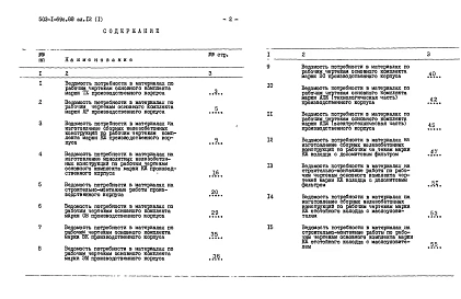 Альбом 12 Ведомости потребности в материалах Книга 1 Основное решение — сейсмичность 7 баллов Книга 2 Сейсмичность до 6 баллов
