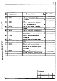 Альбом 8 Ведомости потребности в материалах.     