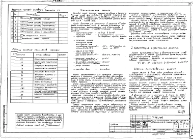 Альбом 1 Общая пояснительная записка. Блок административно-бытовых помещений. Архитектурно-строительная, технологическая, сантехническая, электротехническая части, автоматизация производства, связь и сигнализация