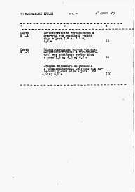 Альбом 7 Сметы.     Часть 1. Производительность 5 м3/ч.     Часть 2. Производительность 10 м3/ч.     Часть 3. Производительность 20 м3/ч.     Часть 4. Производительность 30 м3/ч.     Часть 5. Производительность 50 м3/ч.     