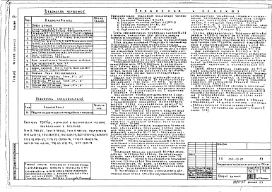 Альбом 4 Автоматизация сантехустройств. Автоматическая пожарная сигнализация 