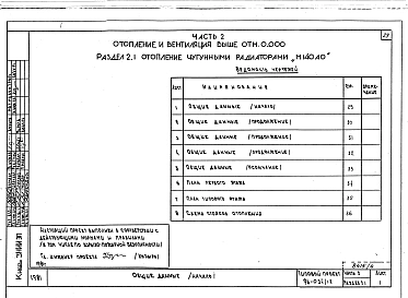 Альбом 9 Часть 1 Архитектурно-строительные чертежи выше отм.0.000. Часть 2 Отопление и вентиляция выше отм.0.000 Раздел 2-4 Отопление СРТ с конвекторами "Комфорт". Часть 3 Водоснабжение и канализация выше отм.0.000. Часть 4 Газоснабжение. Часть