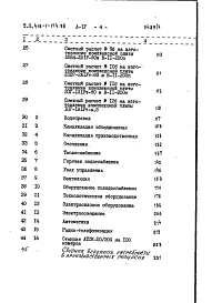 Альбом 4. Сметы.
