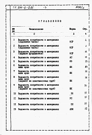 Альбом 6 Ведомость потребности в материалах