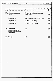 Альбом 3 Сметы книги 1,2,3