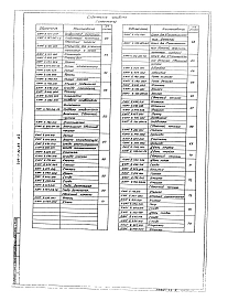 Альбом 4 Нестандартизированные изделия