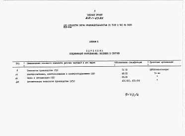 Альбом 2 Спецификации оборудования