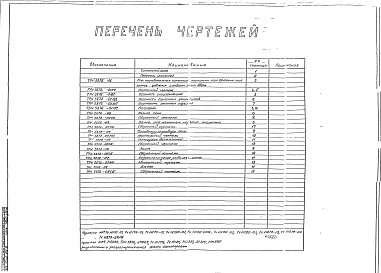 Альбом 1 Рабочие чертежи печи (ТРН5872)