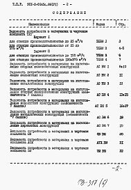 Альбом 6 Ведомости потребности в материалах