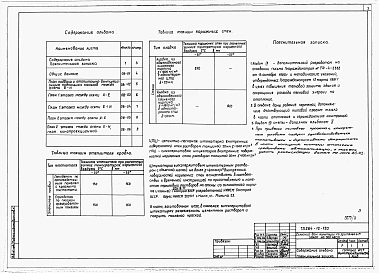 Альбом 9 Мероприятия, повышающие тепловую защиту здания