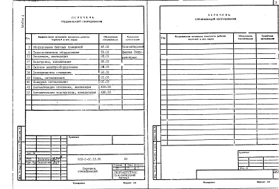 Альбом 4 Спецификации оборудования