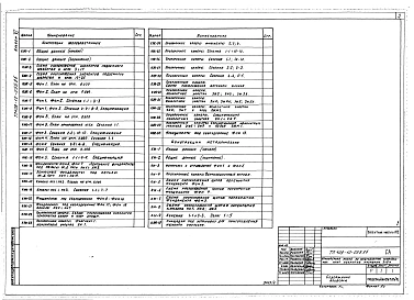 Альбом 6 Конструкции железобетонные. Конструкции металлические.