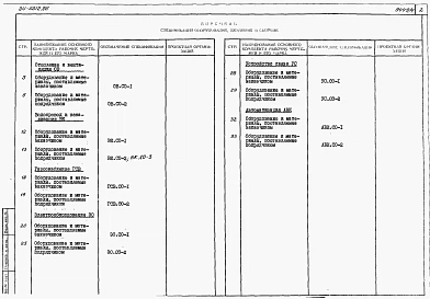 Альбом 4 Часть 9 Спецификации оборудования