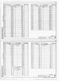 Альбом 5 Изделия