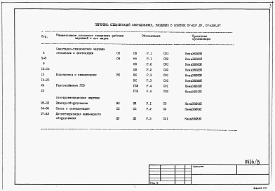 Альбом 8 Спецификации оборудования 