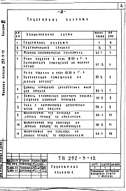 Альбом 11 Вспомогательные и подсобные помещения в подвале