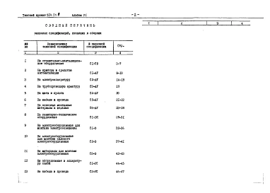 Альбом 6 Заказные спецификации