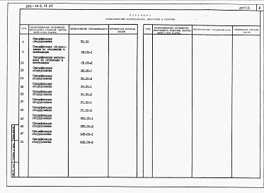 Альбом 4 Спецификация оборудования