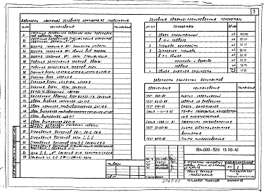 Альбом 1 Архитектурно-строительные чертежи, водопровод, канализация, газоснабжение, электрооборудование