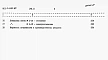 Альбом 8 Сметы. Часть 1 — Отделение контактных осветлителей. Часть 2 — Отделение барабанных сеток.  