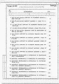 Альбом 11 Ведомость потребности в материалах
