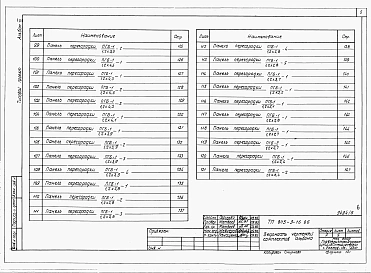 Альбом 6 – Изделия заводского изготовления и узлы.    