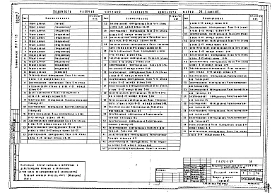 Альбом 7 Электрооборудование