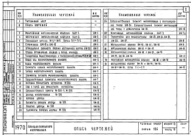 Альбом 4 Часть 6 Металлические изделия
