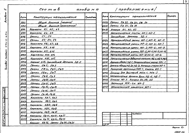 Альбом 2 Изделия заводского изготовления     