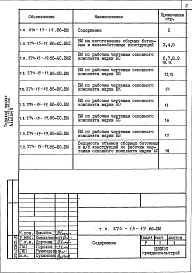 Альбом 5 Ведомости потребности в материалах