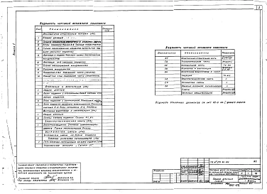 Альбом 5 Архитектурно-строительные, санитарно-технические и электротехнические чертежи (вариант подвала)