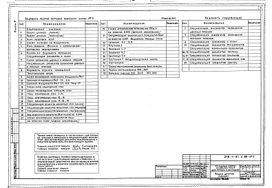 Альбом 9 Вариант с хозяйственно-бытовыми помещениями в подвале . Архитектурно-строительные решения, технологические решения ниже отметки 0.000
