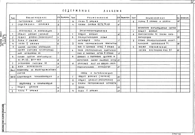 Альбом 2 Чертежи сантехнические, электротехнические, связи и сигнализации, автоматики вентиляционных систем