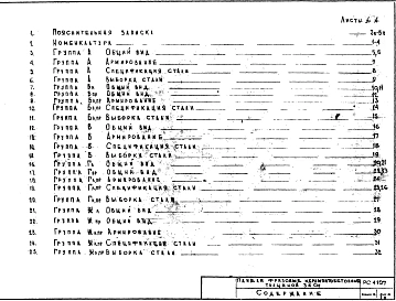Альбом 1 Рабочие чертежи