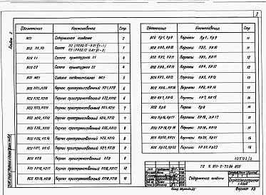 Альбом 4. ВМ. Ведомости потребности в материалах. Части 1+24. В числителе даны части альбома для боковых платформ, в знаменателе – для промежуточных.