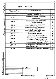 Альбом 10 Вспомогательные помещения 1 этажа,приспосабливаемые под ПРУ.