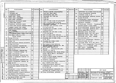 Альбом 1 Архитеуктурно-строительные решения