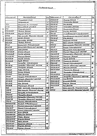 Выпуск 1 Рабочие чертежи