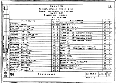 Часть ИЖ 2.1-1 Внутренние панели.